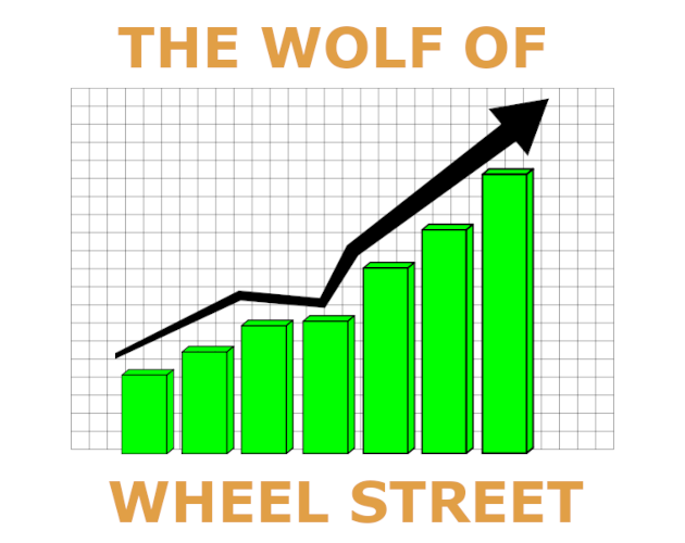 The Wolf of Wheel Street