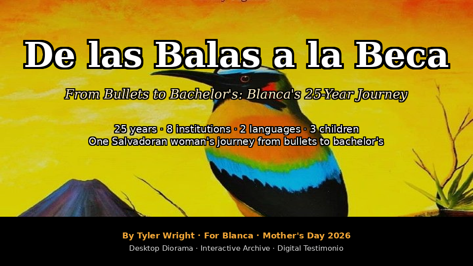 De las Balas a la Beca: From Bullets to Bachelor's: Blanca's 25-Year Journey