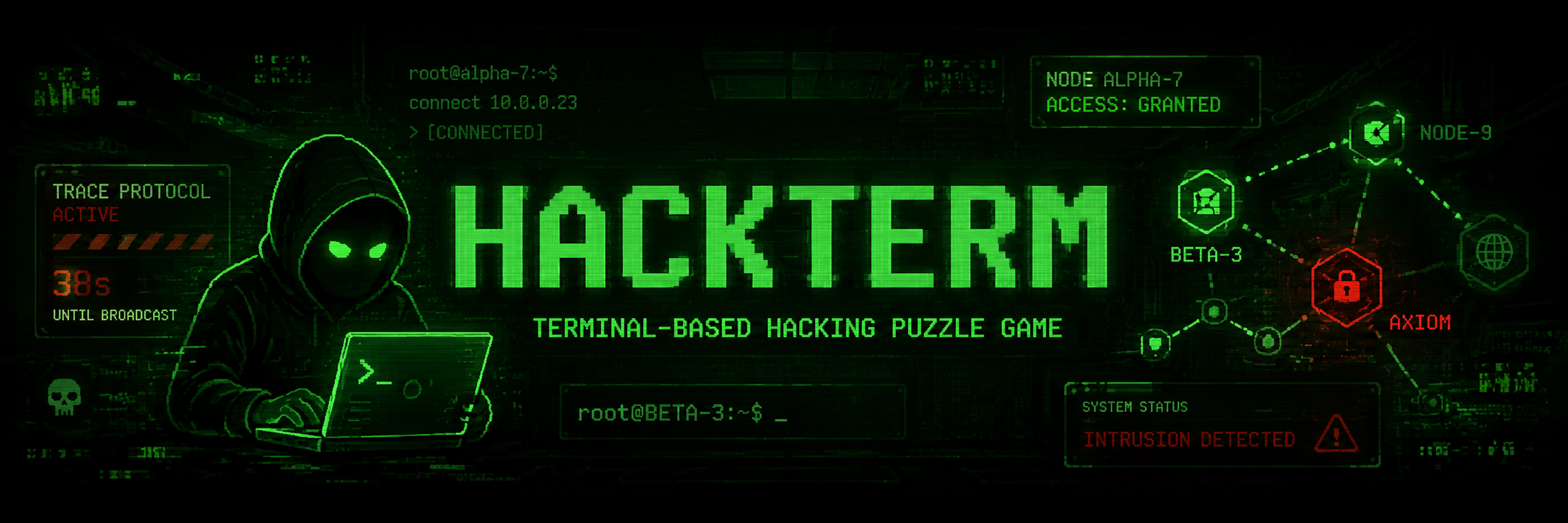 HACKTERM v0.5