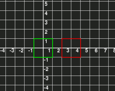 Rectangle 2D Transformation by NiluEB_Development