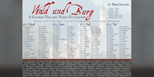 Cover image for Wald Und Burg