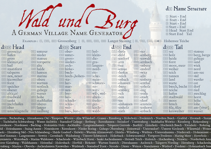 Cover image for Wald Und Burg