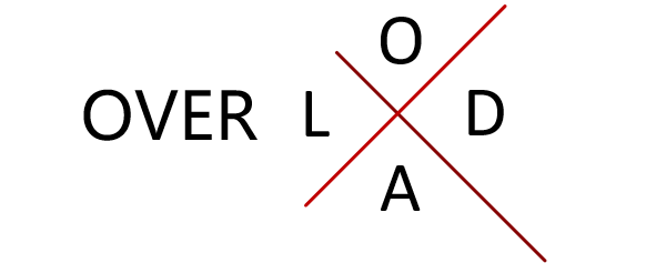 OVERLOAD