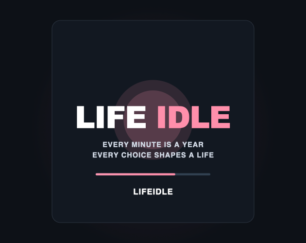 Cover image for Lifeidle
