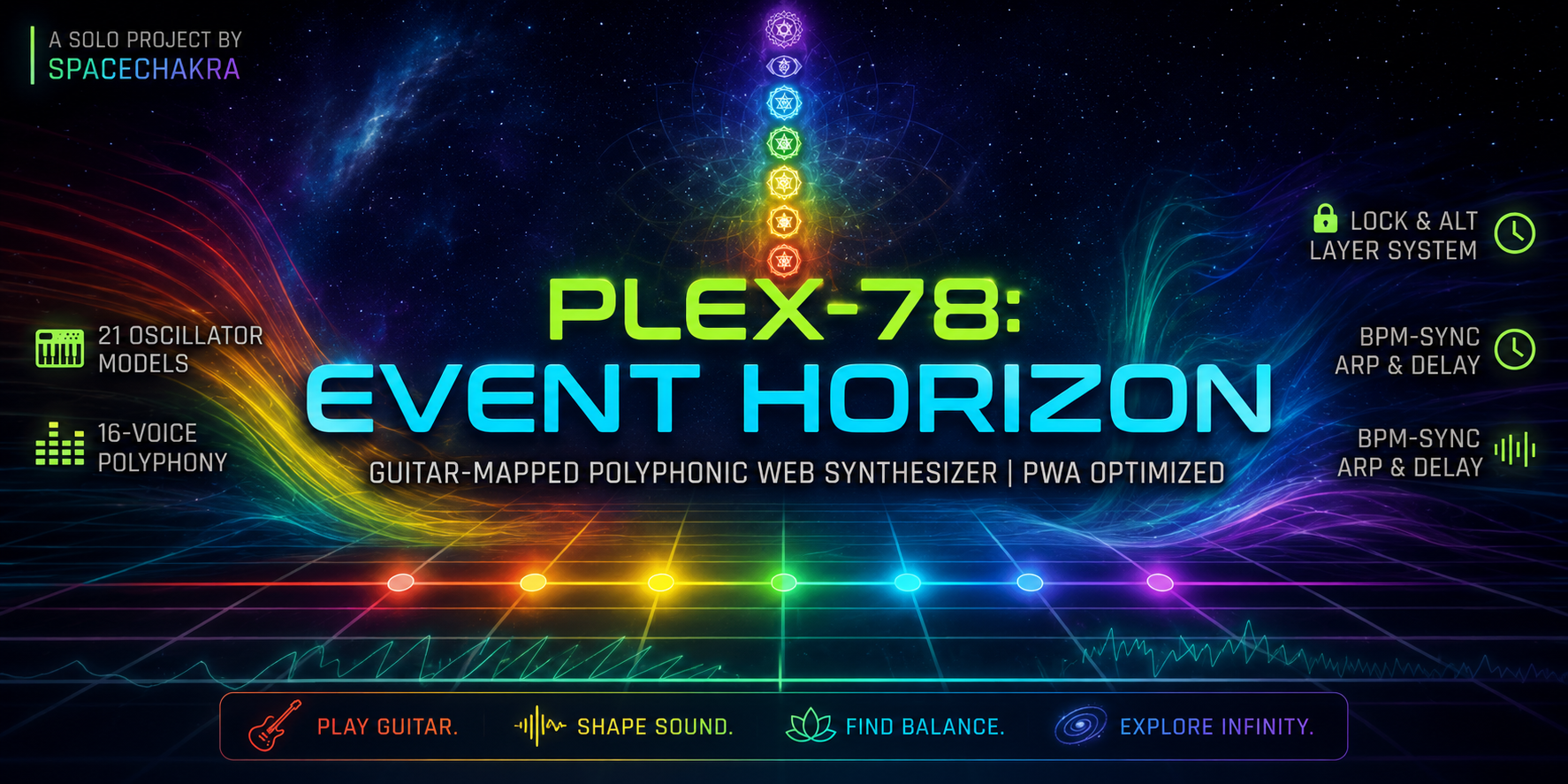 PLEX-78 Event Horizon | The Guitar-Mapped Polyphonic Web Synthesizer 🎸🛰️