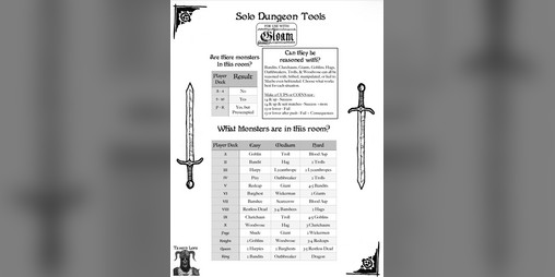 Cover image for Solo Dungeon Toolkit for Gloam