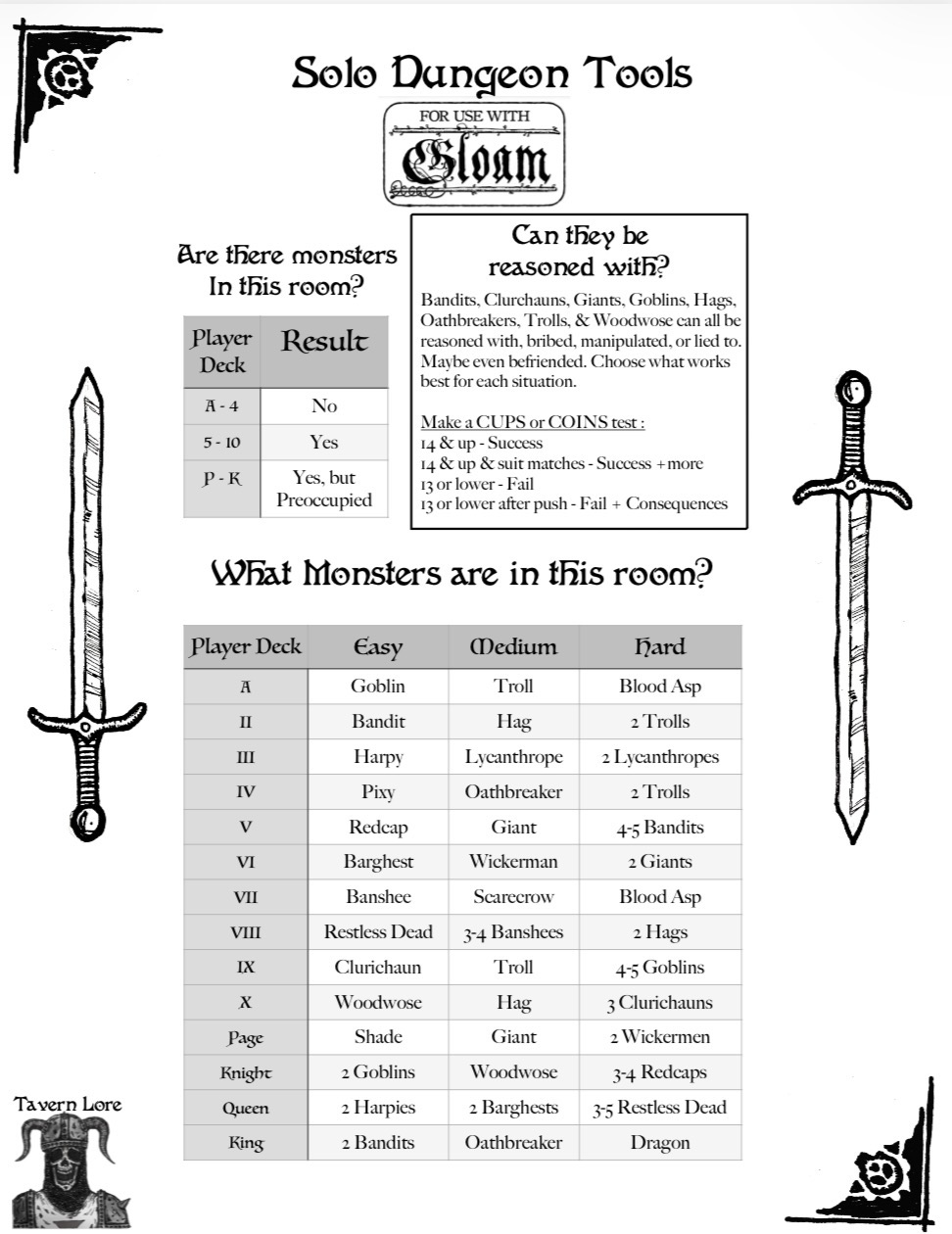 Cover image for Solo Dungeon Toolkit for Gloam