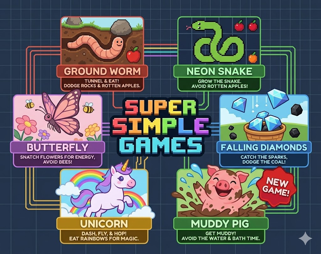 Super Simple Games! by SuperSimpleGames