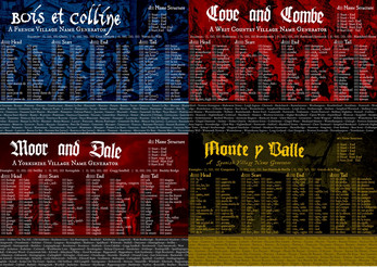 Placename generators for Pirate Borg by Steve Cooper