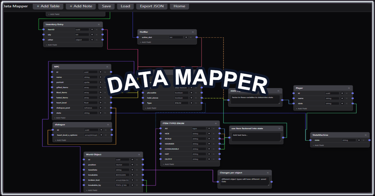 Data Mapper by The Game Smith
