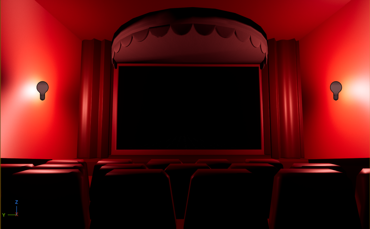 Across The Movies