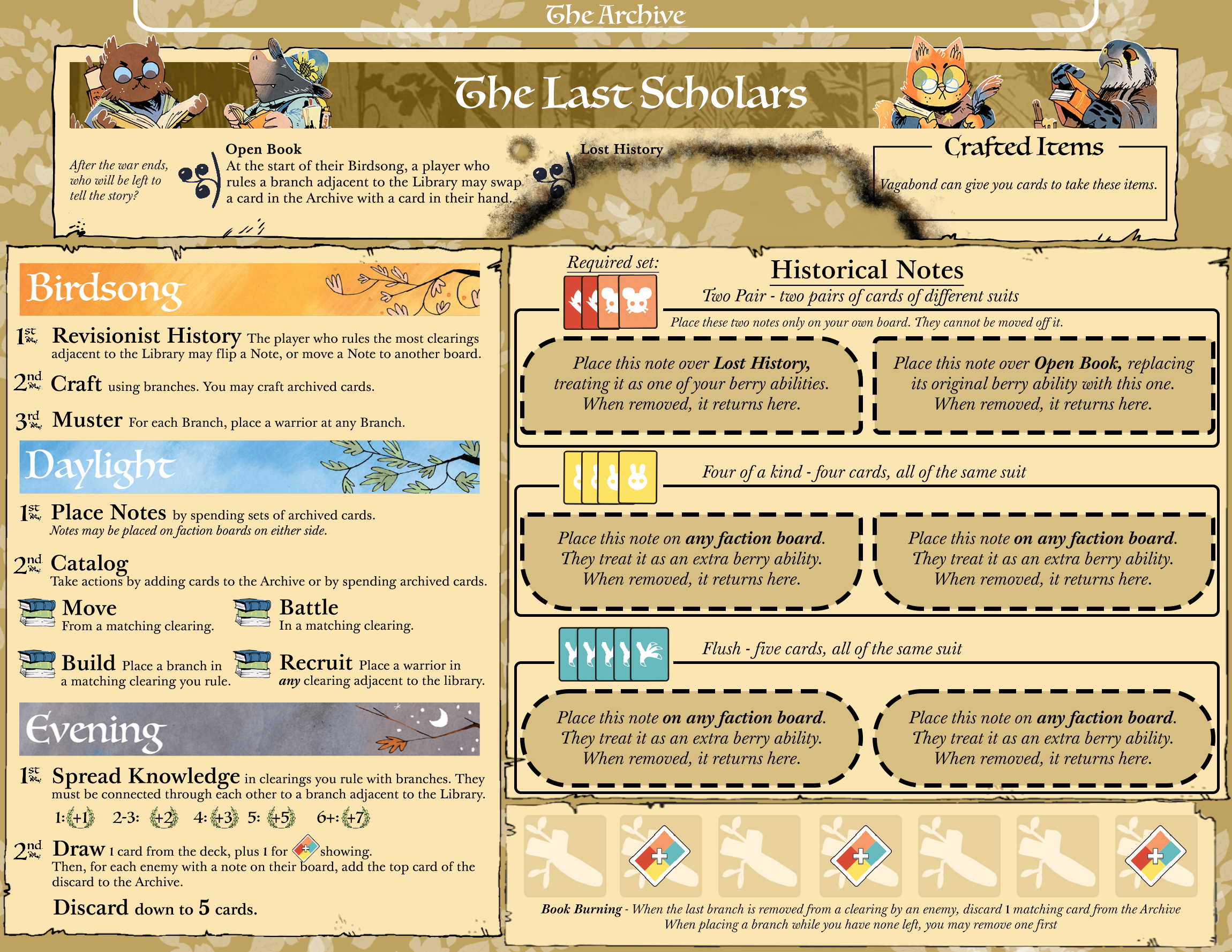 Cover image for The Last Scholars