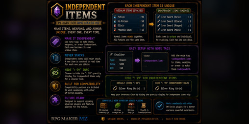 Cover image for Independent Items - [MZ]