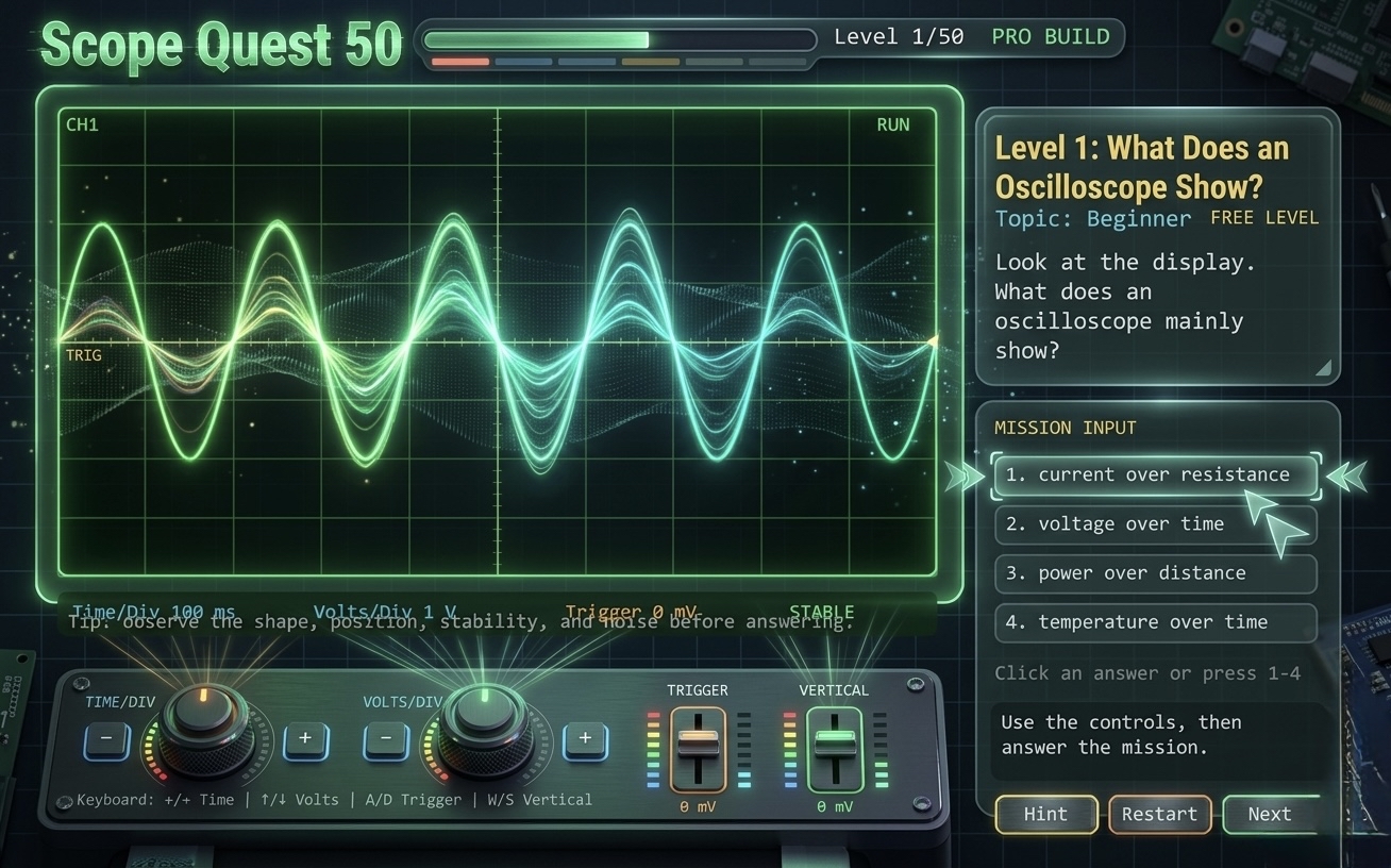 Scope Quest