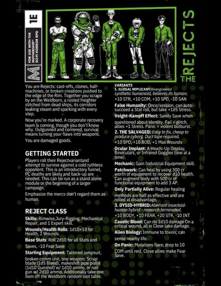 Cover image for The Rejects