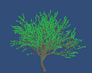 Experimental Plant Growth [Free] [Simulation]