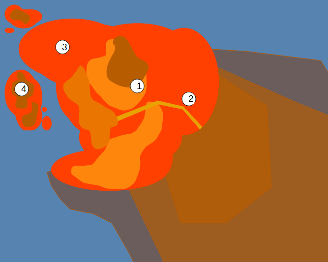 Cover image for Comet Island