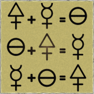 Cover image for The ALCHEMIST's PUZZLE: