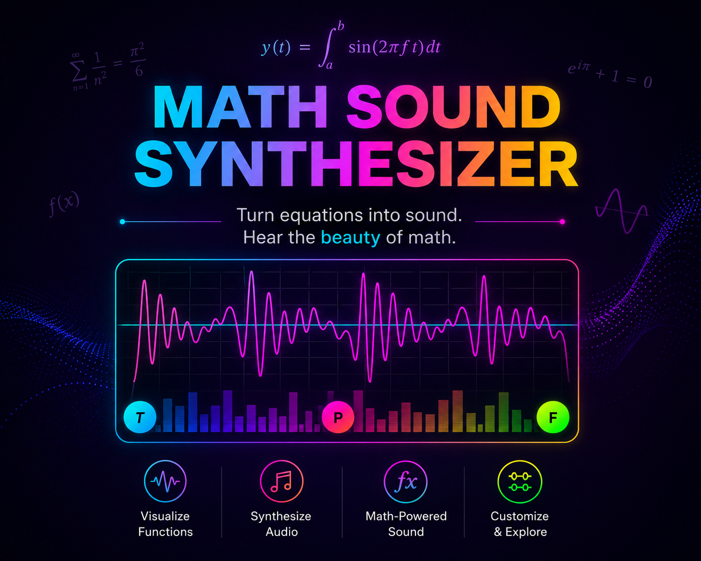 Synthesizer: Mathematical Graph