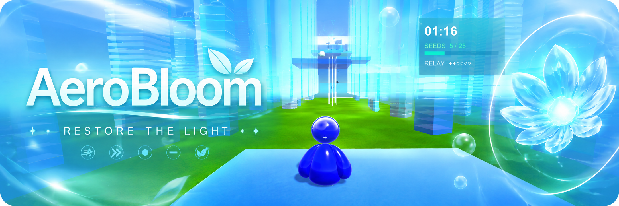AreoBloom