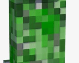 Fiev Nietz Ad Crehprz