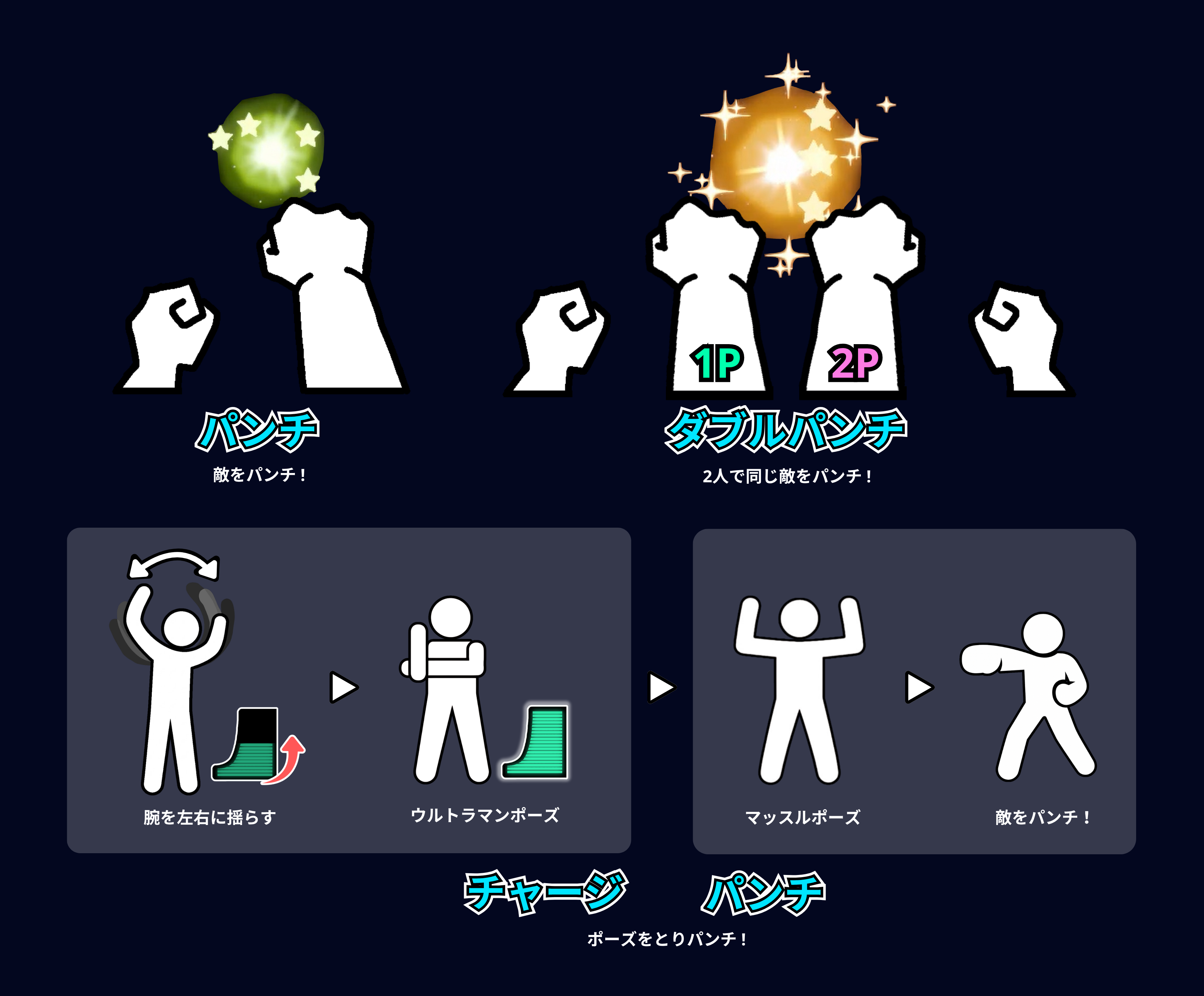 BSGJ2026] Twin-kleklekle Twin Punch[W-12] by BITSUMMIT GAME JAM