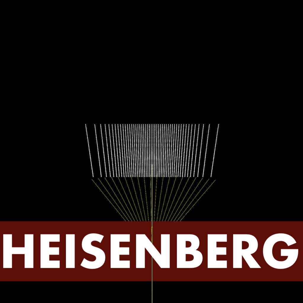 Heisenberg's Uncertainty Principle (Win)
