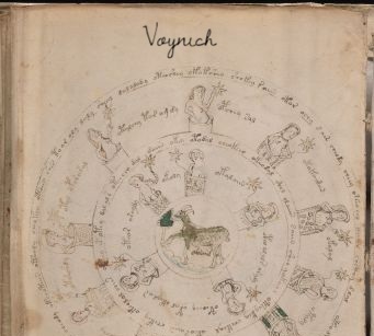 Cover image for Voynich