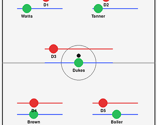 Eastern vs Mercyhurst Stick Hockey [Free] [Sports]