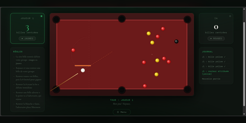 Cover image for 8-pool