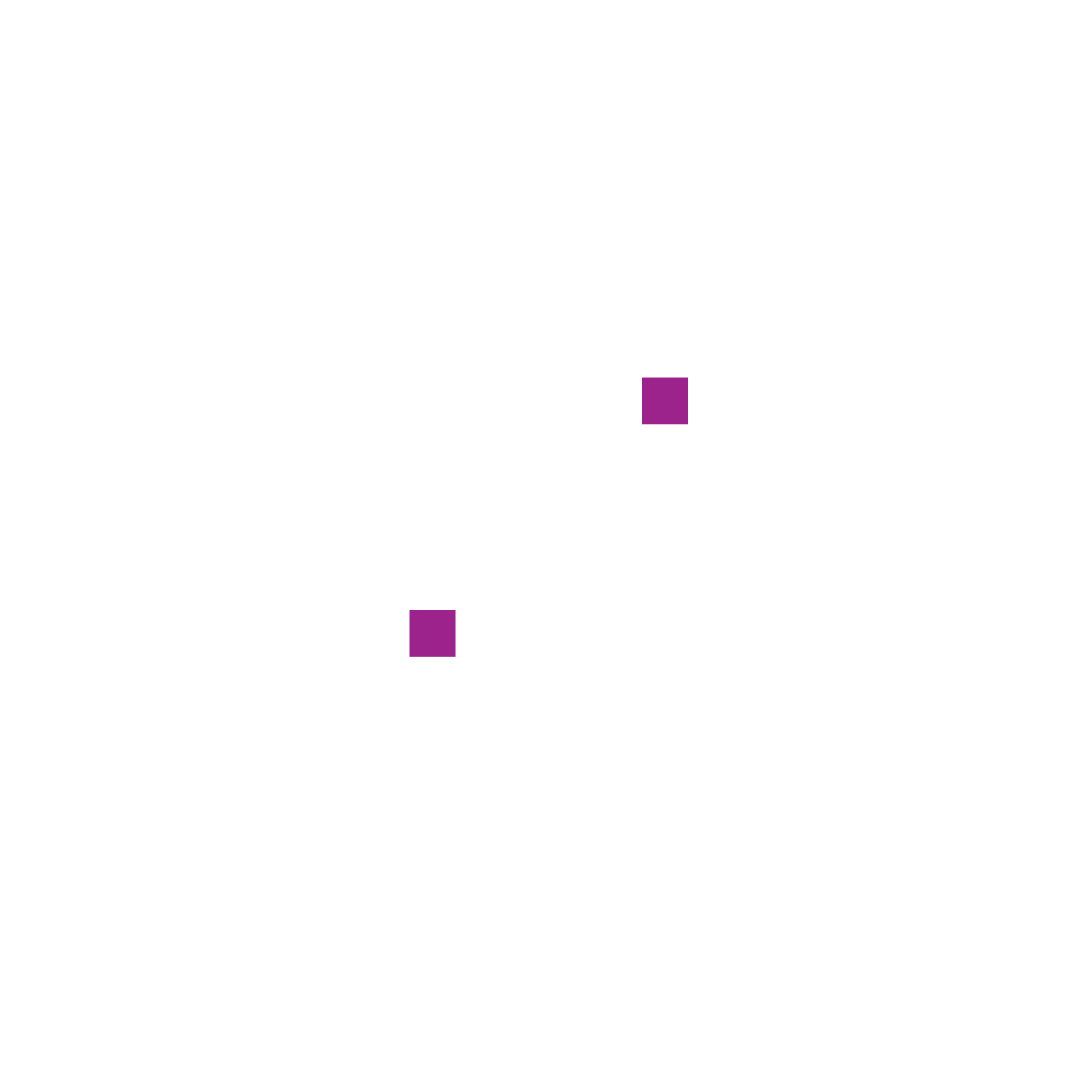 Introducing : Simple Orb PACK ! - Orb - Animation Pixel 32x32 by Ethan ...