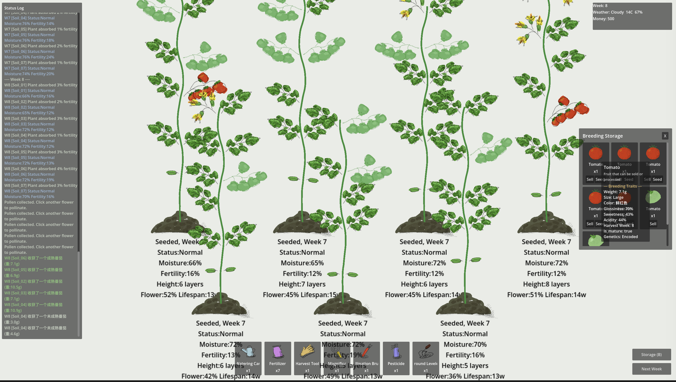 The Breeder's Handbook