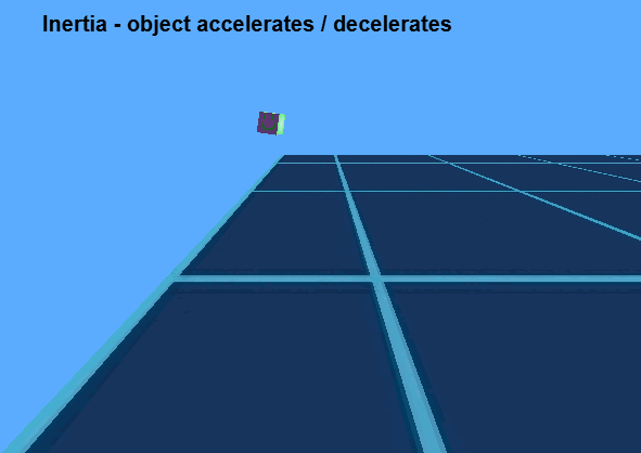 v1.0.0.7 - Follow Path 3D behavior for construct 3 by Jonasz O.