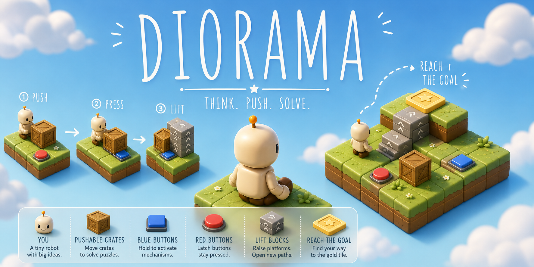 DIORAMA