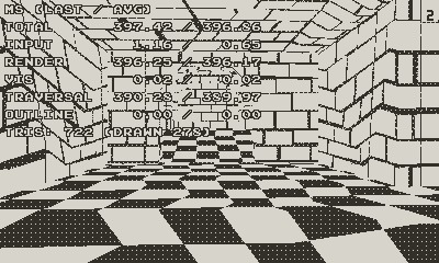 My renderer using affine mapping