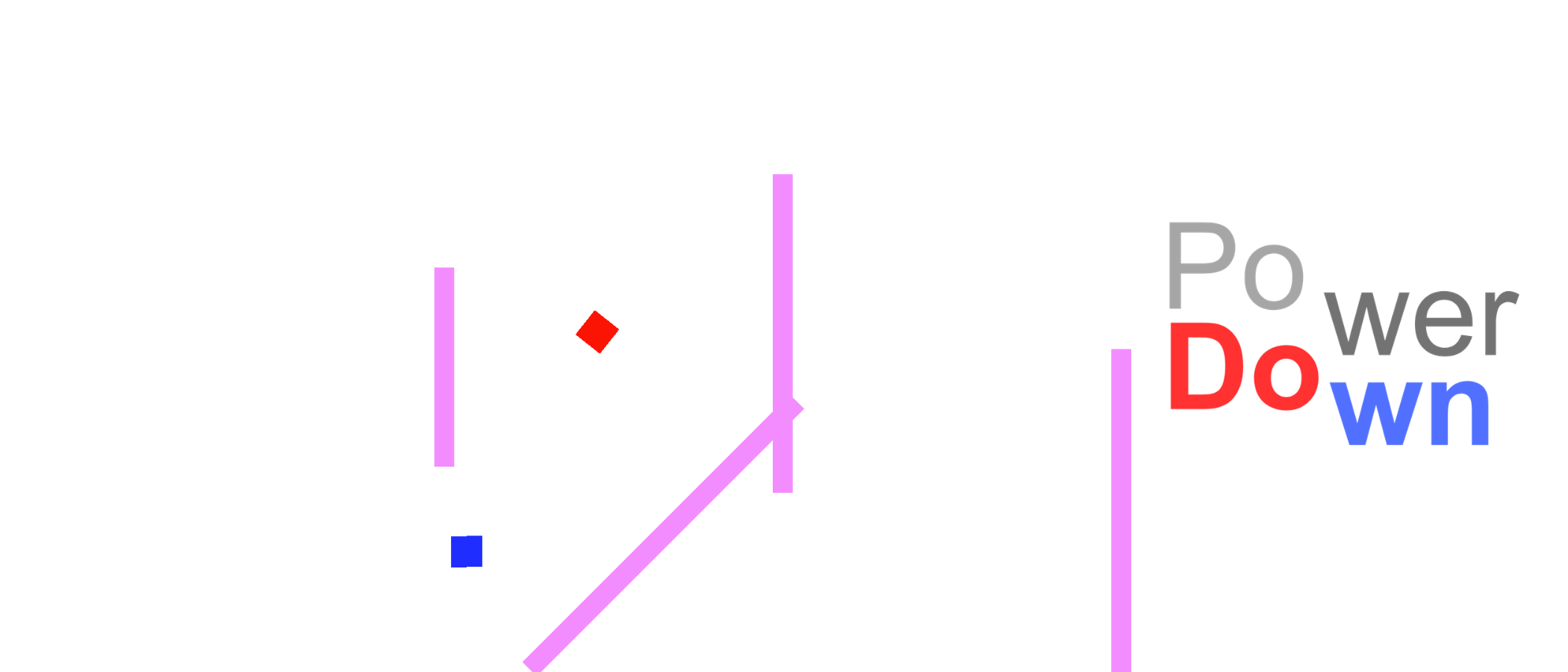 Powerdown
