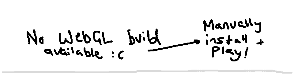 FemtoInterface