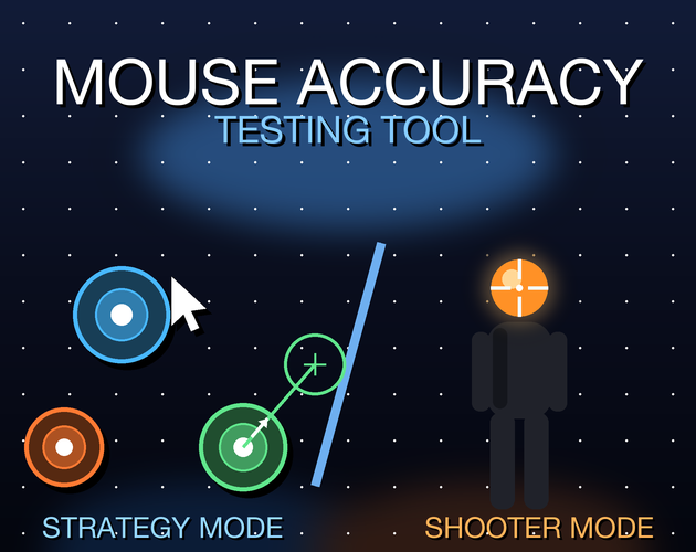 Mouse Accuracy Testing Tool