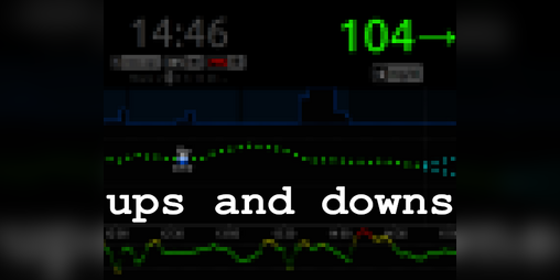 Cover image for ups and downs