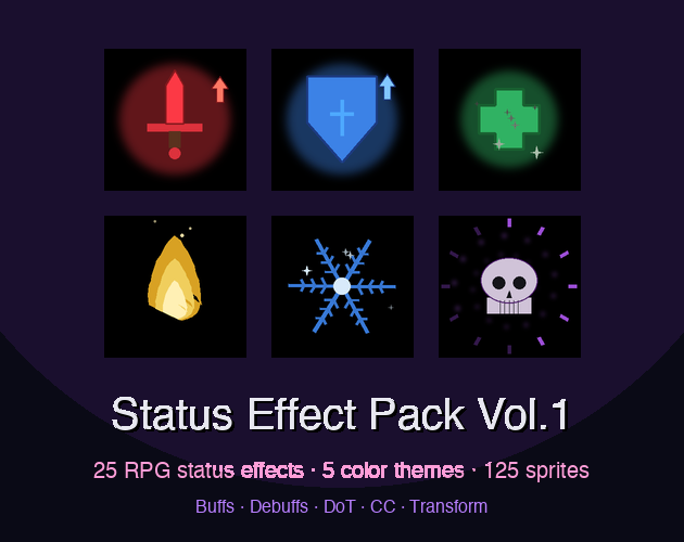 Status Effect Pack Vol.1 — 25 RPG Status Overlays × 5 Themes = 125 ...