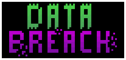 Data Breach