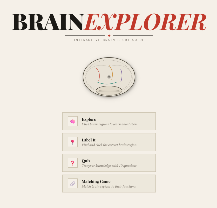Cover image for BrainExplorer