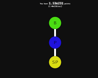 The Buyable Tree
