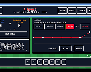 RetroBall 1986 - Baseball Season Manager [Free] [Sports]