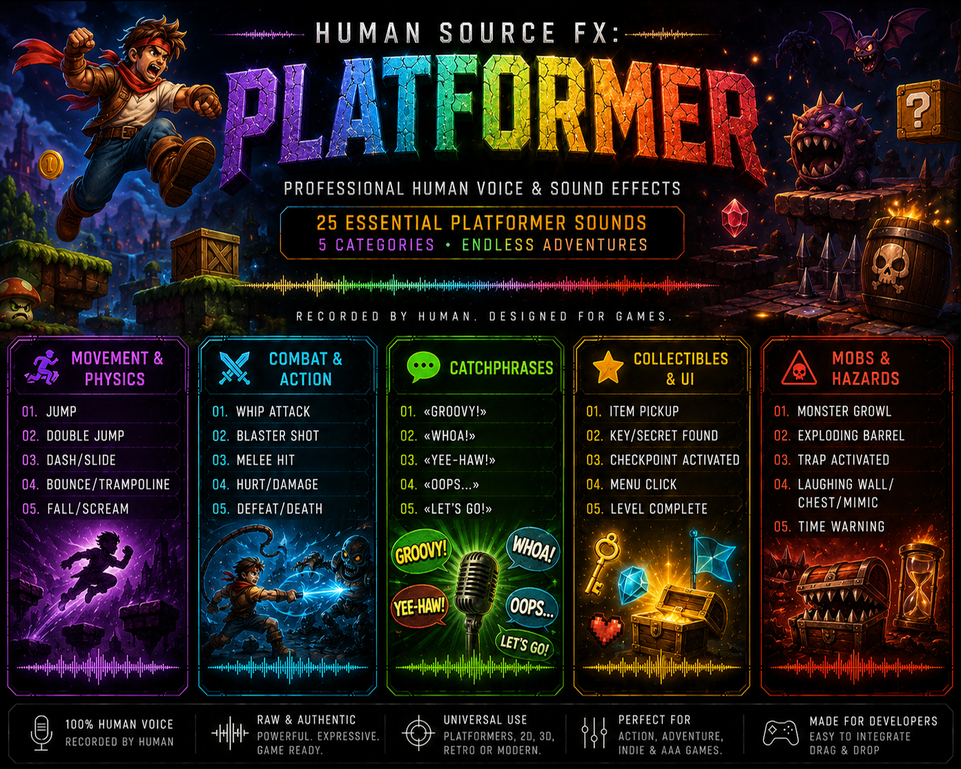 Human Source FX: Platformer