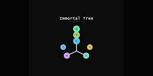 Cover image for Immortal Tree