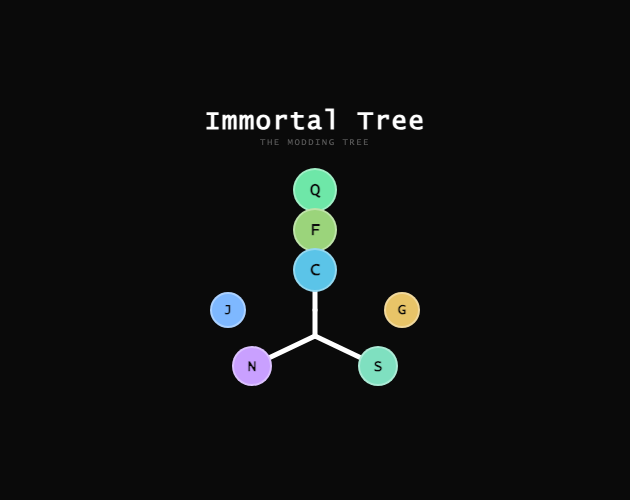 Cover image for Immortal Tree