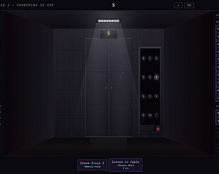 THE ELEVATOR THAT FORGETS FLOORS [$3.00] [Simulation] [Windows] [macOS] [Linux] [Android]