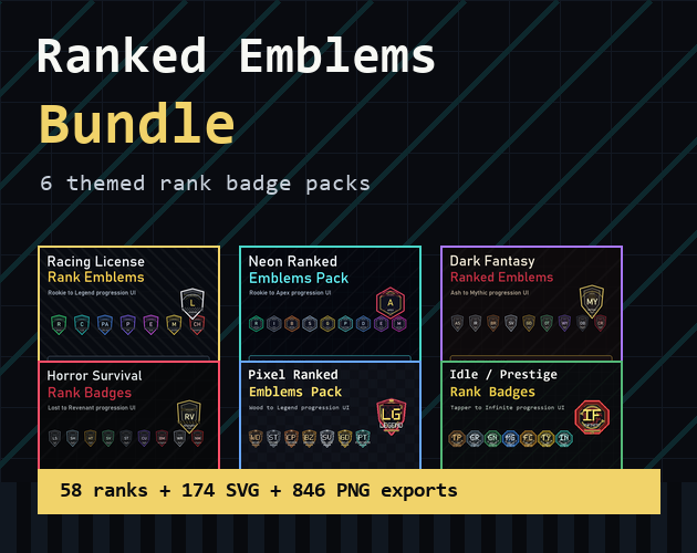Ranked Emblems Bundle - 6 Themed Rank Badge Packs by Template Foundry