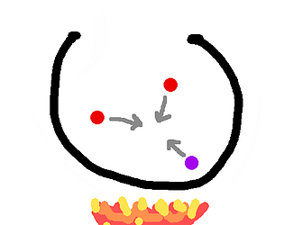 The Cauldron Challenge [Free] [Puzzle]